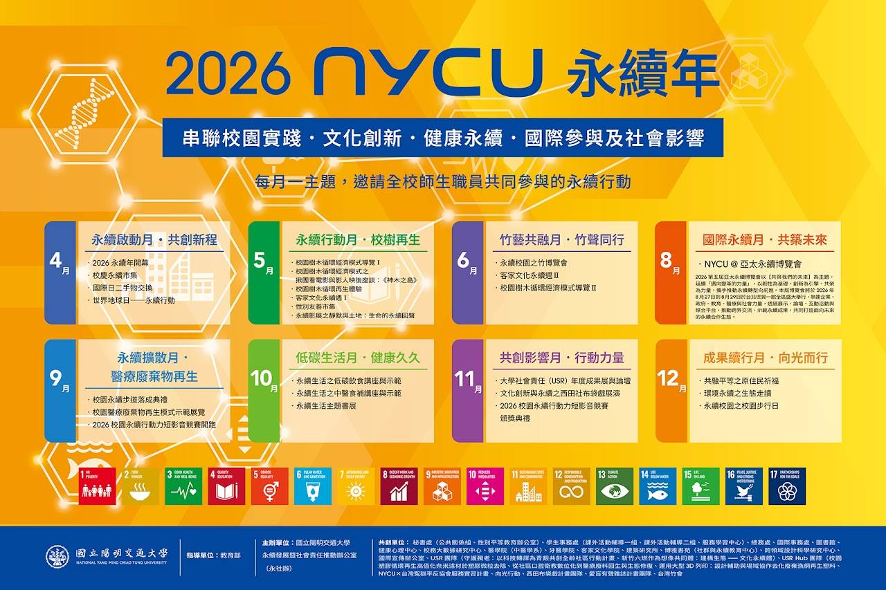 2026 NYCU 永續年 活動一覽表